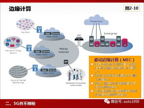 5G技術為人工智能與工業(yè)互聯(lián)網賦能——計算機網絡技術開發(fā)的前沿應用